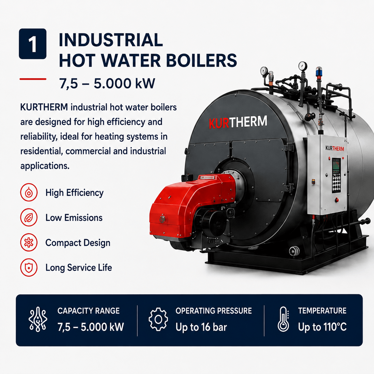 Industrial Hot Water Boilers