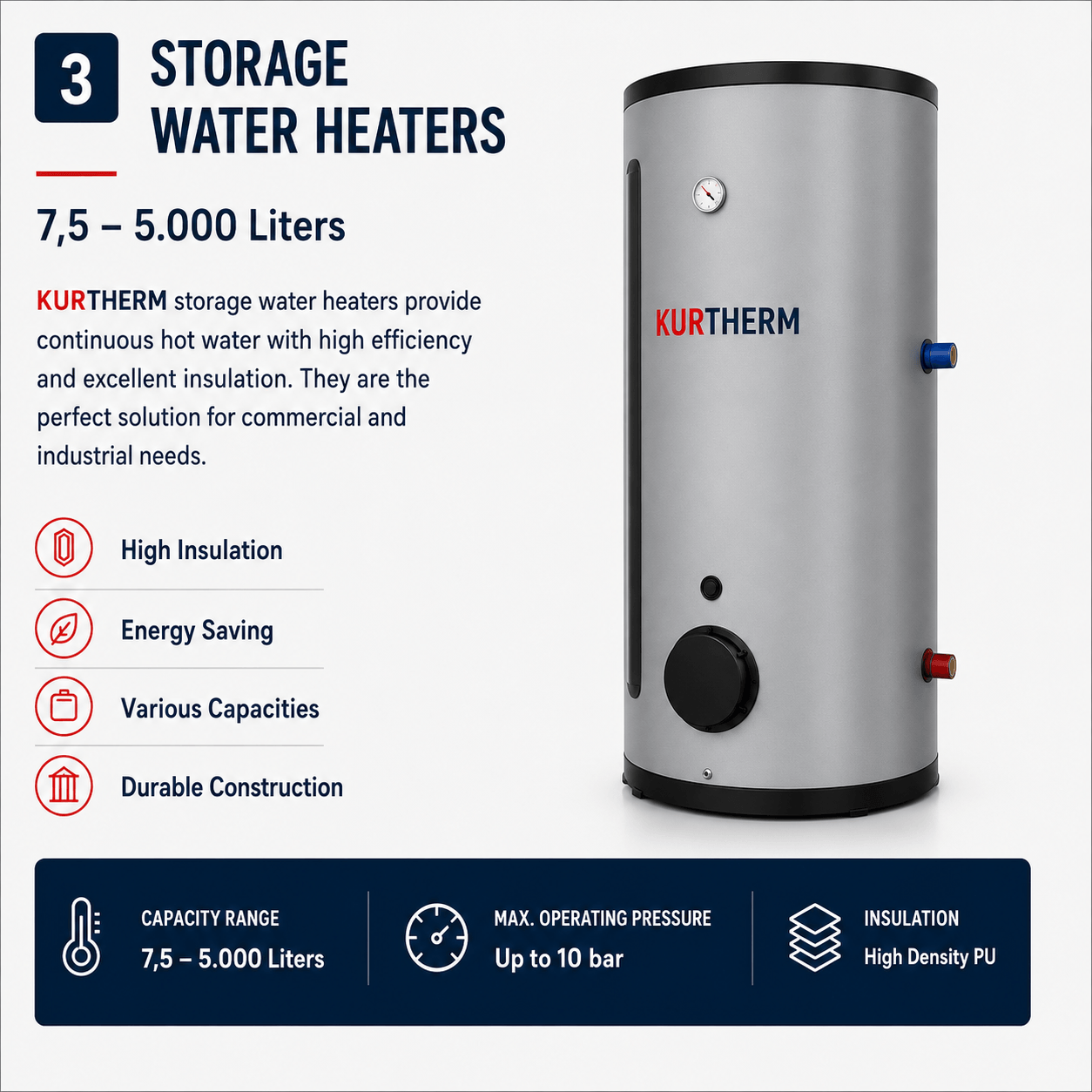 Storage-Type Water Heaters