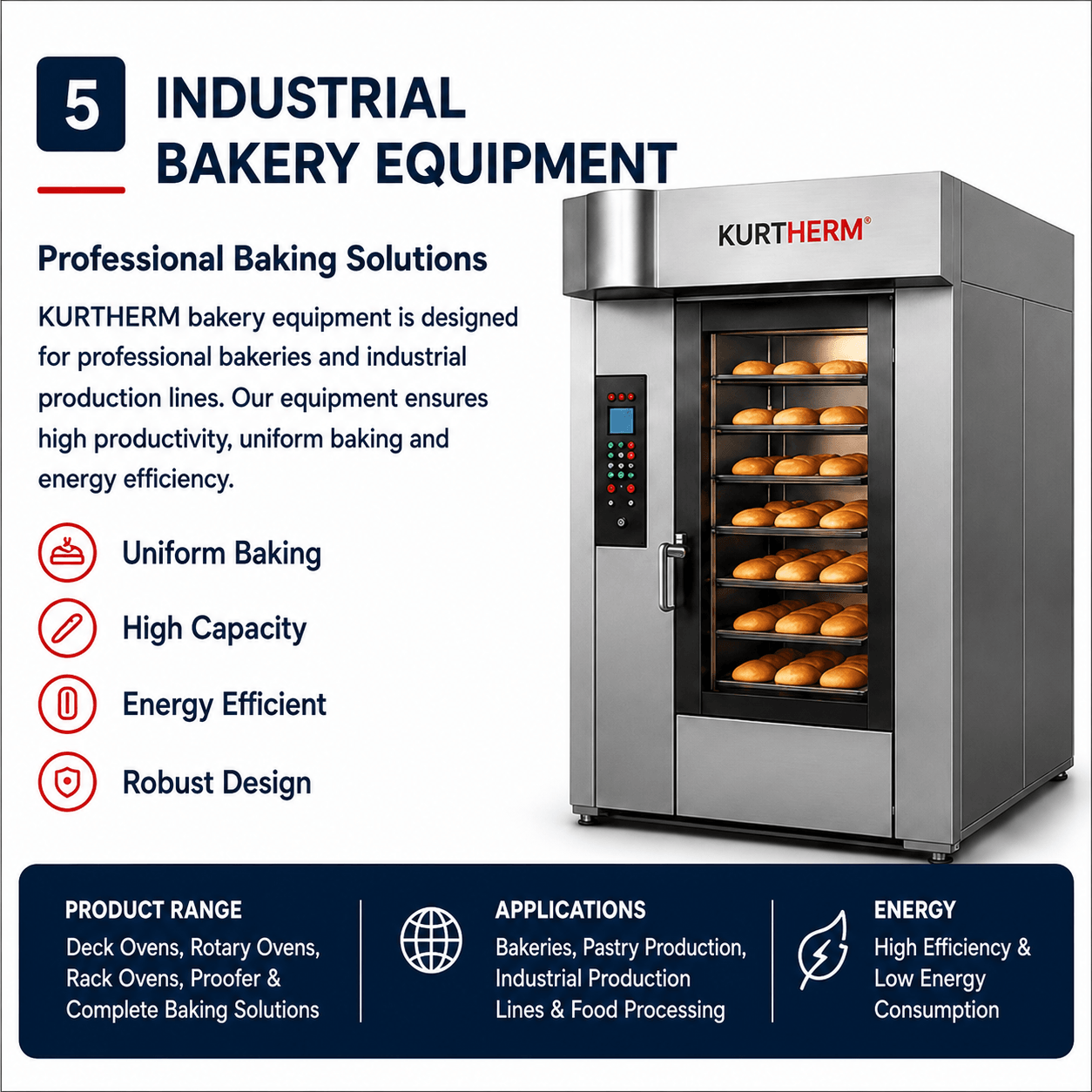 Industrial Oven Equipment