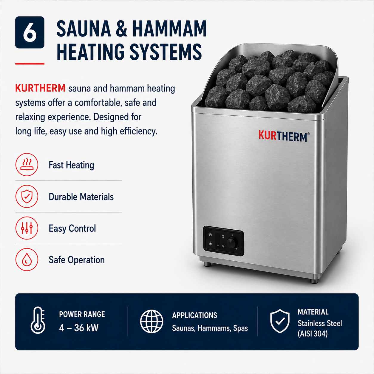 Sauna and Hammam Heating Systems